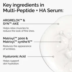 The Ordinary Multi-Peptide + HA Serum 30ml