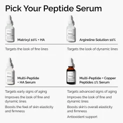 The Ordinary Multi-Peptide + HA Serum 30ml