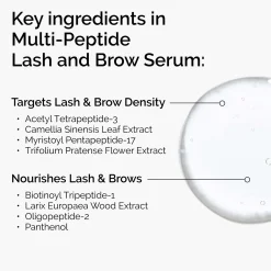 The Ordinary Multi-Peptide Lash and Brow Serum 5ml