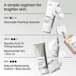 The Ordinary Natural Moisturizing Factors + Beta Glucan 100ml