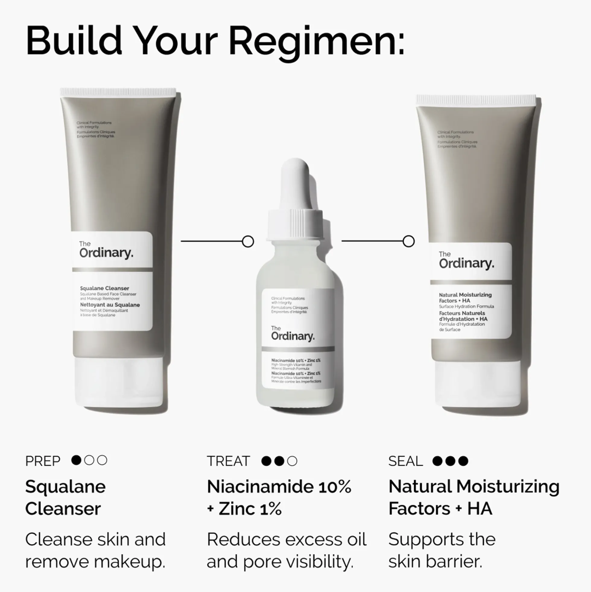 The Ordinary Niacinamide 10% + Zinc 1% Supersize Serum 60ml