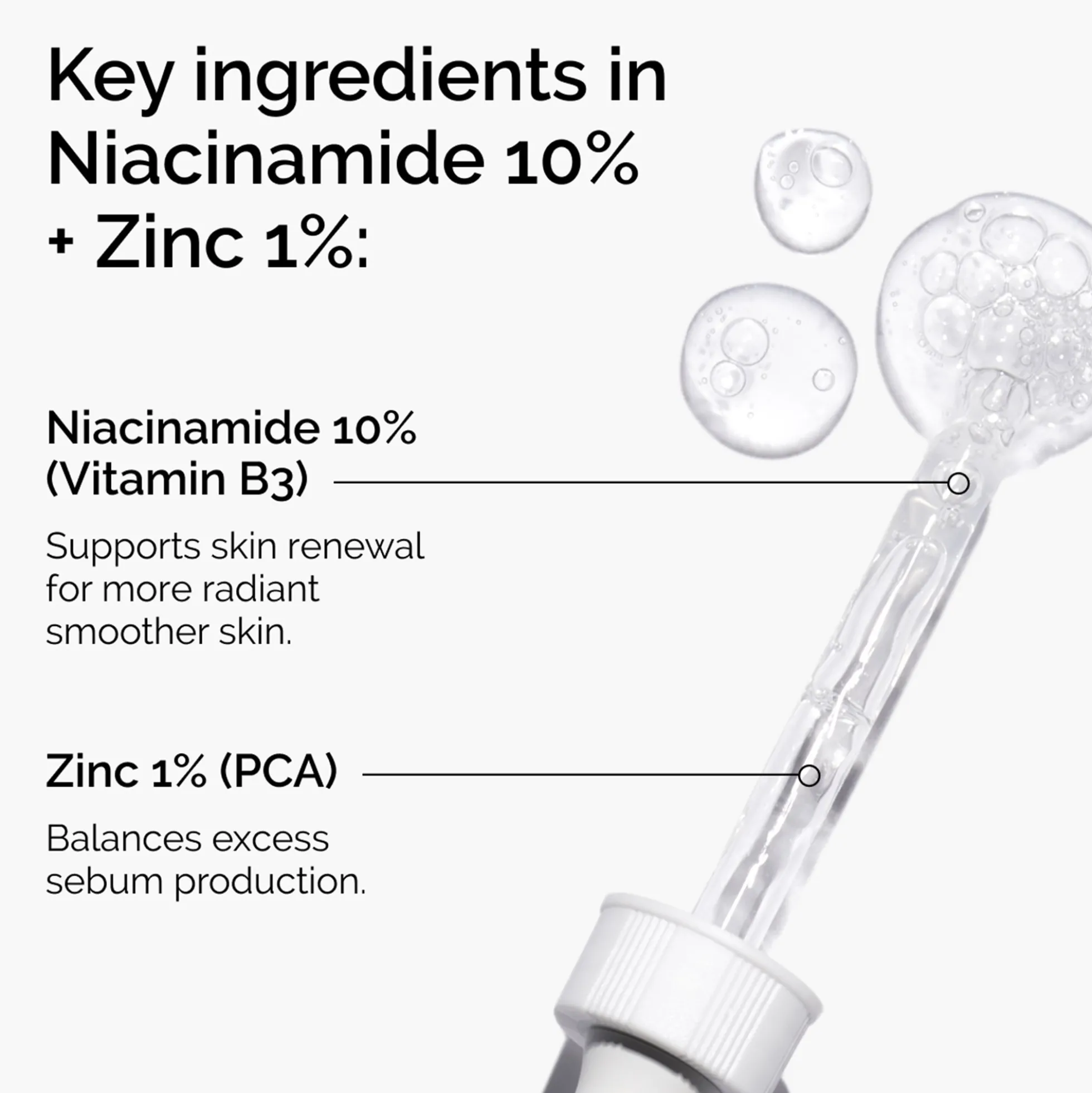 The Ordinary Niacinamide 10% + Zinc 1% Supersize Serum 60ml