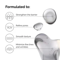 The Ordinary Niacinamide 10% + Zinc 1% Serum 30ml