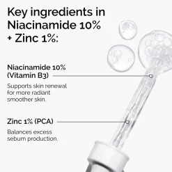 The Ordinary Niacinamide 10% + Zinc 1% Serum 30ml
