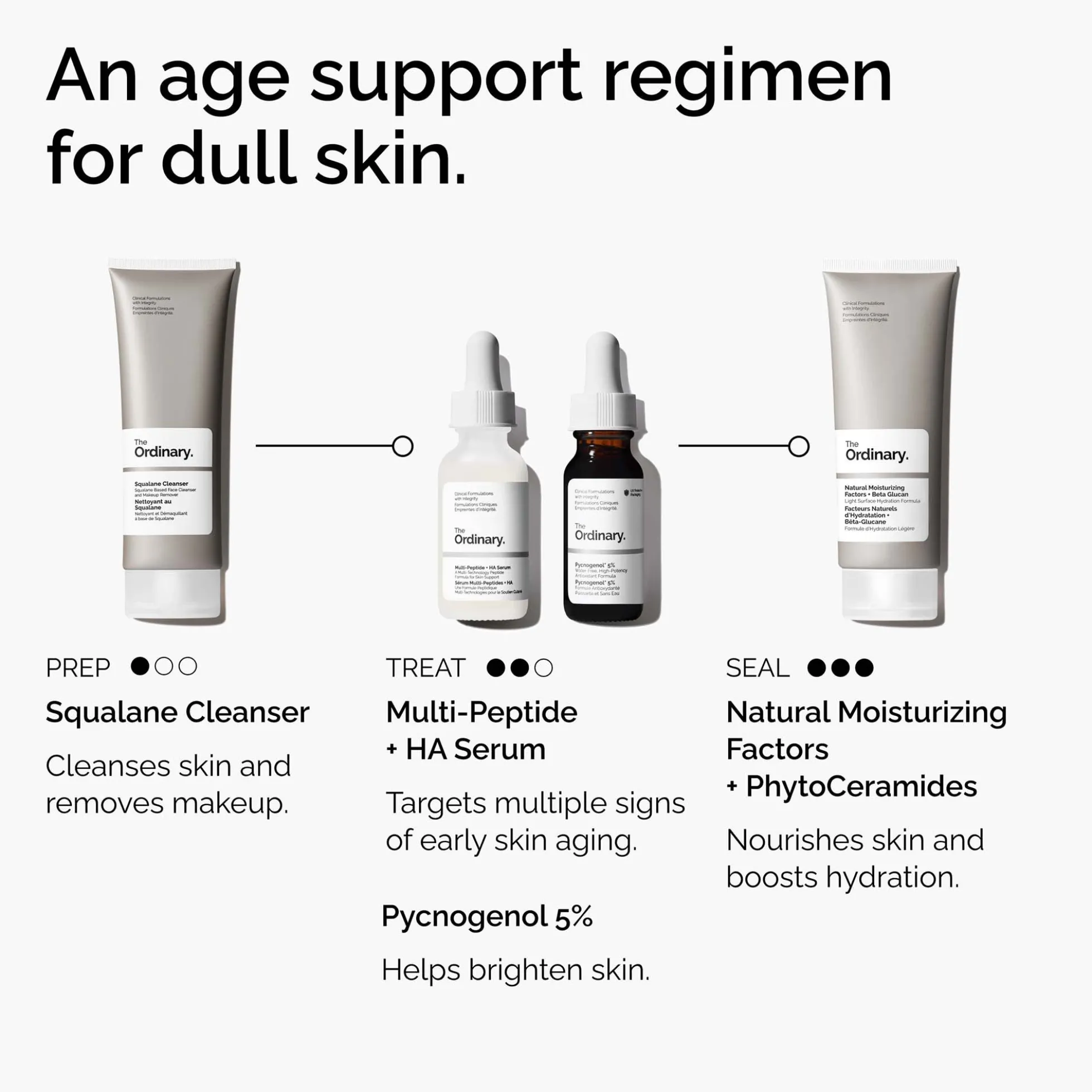 The Ordinary 100% Pycnogenol 5% 15ml