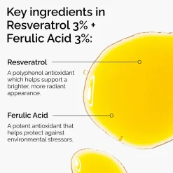 The Ordinary Resveratrol Serum 3% + Ferulic Acid 3% 30ml