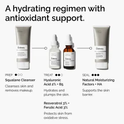 The Ordinary Resveratrol Serum 3% + Ferulic Acid 3% 30ml