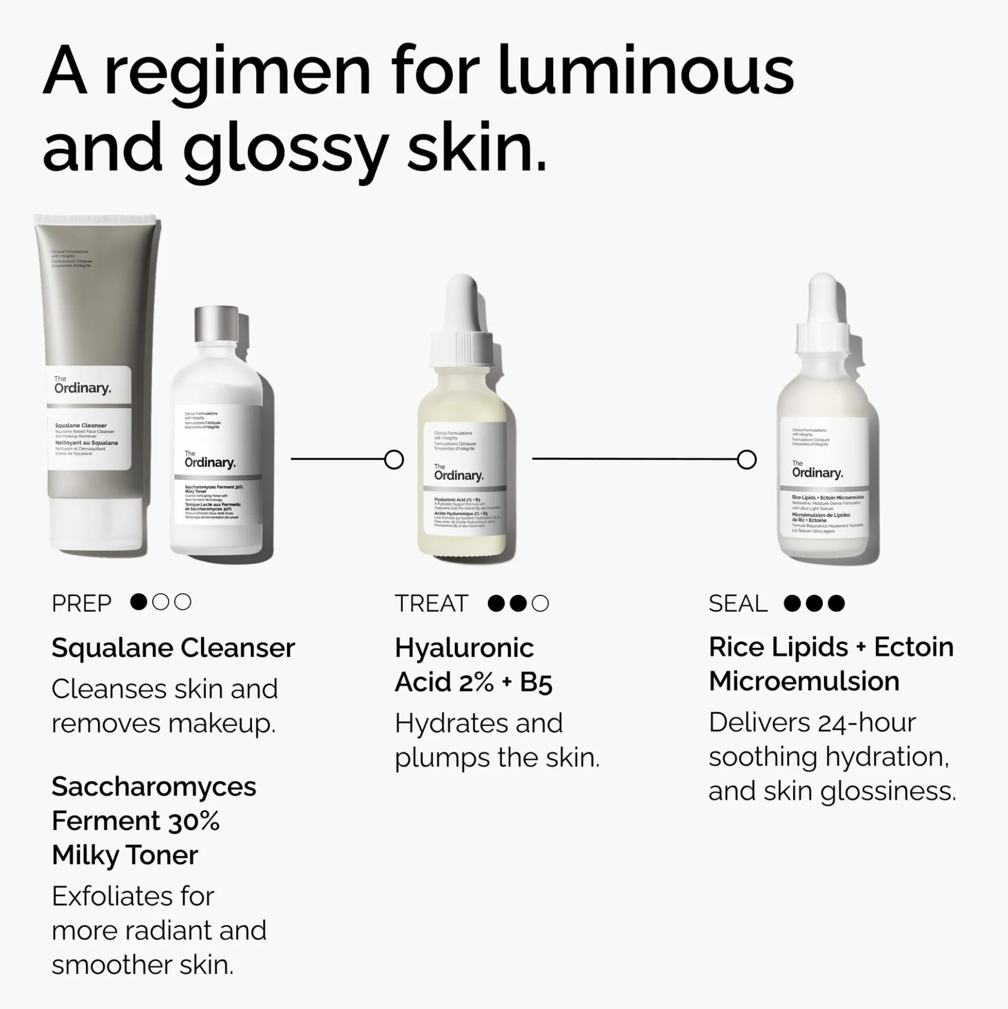 The Ordinary Rice Lipids + Ectoin Microemulsion Ultra-Light Moisturiser 60ml