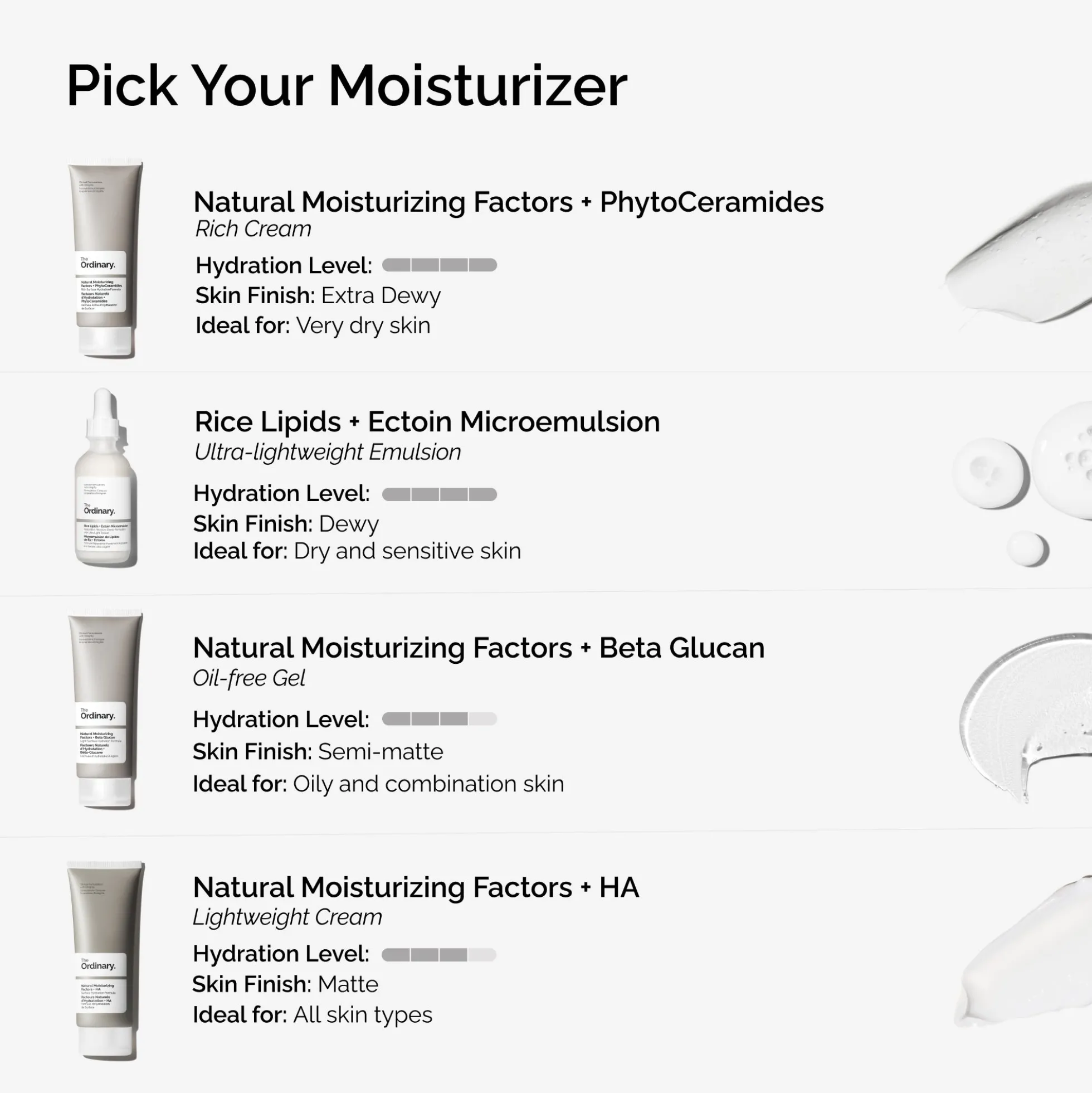 The Ordinary Rice Lipids + Ectoin Microemulsion Ultra-Light Moisturiser 60ml