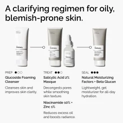 The Ordinary Salicylic Acid 2% Masque 50ml