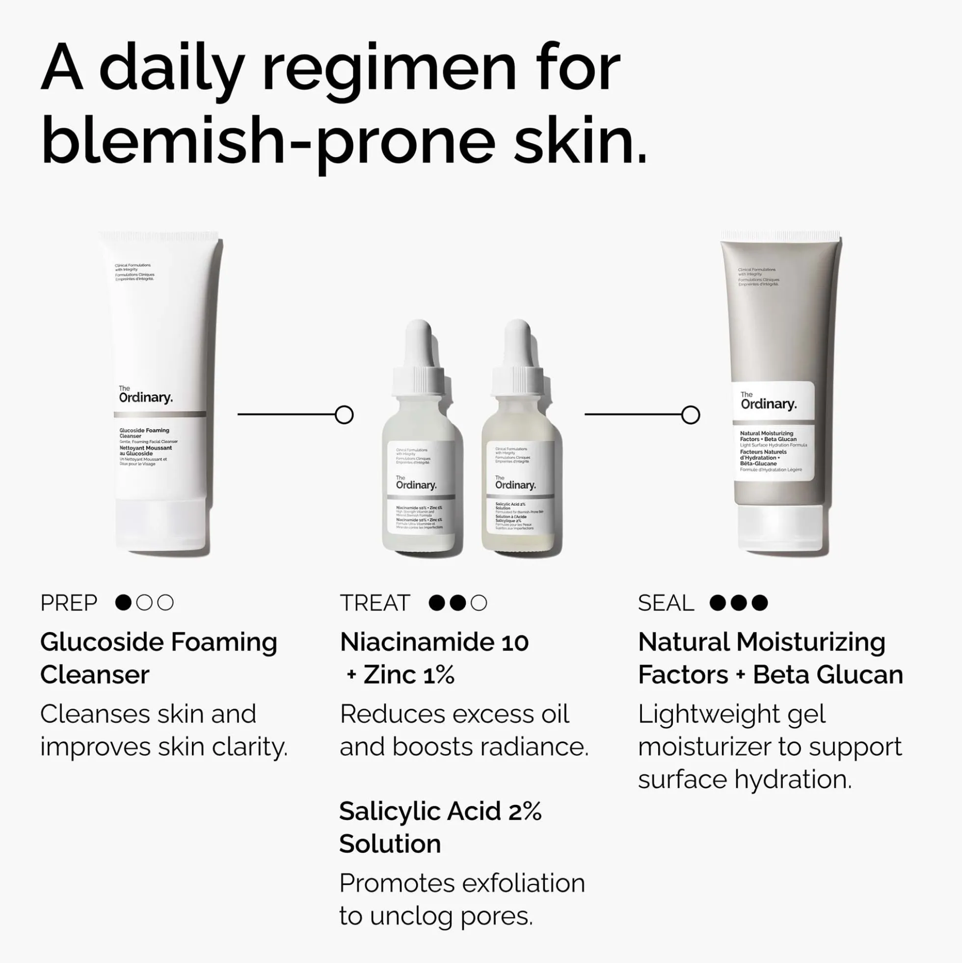 The Ordinary Salicylic Acid 2% Solution 30ml