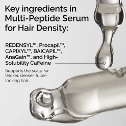 The Ordinary's Multi-Peptide Serum for Hair Density and Scalp Support 60ml