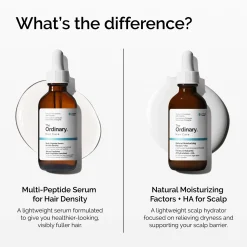 The Ordinary's Multi-Peptide Serum for Hair Density and Scalp Support 60ml