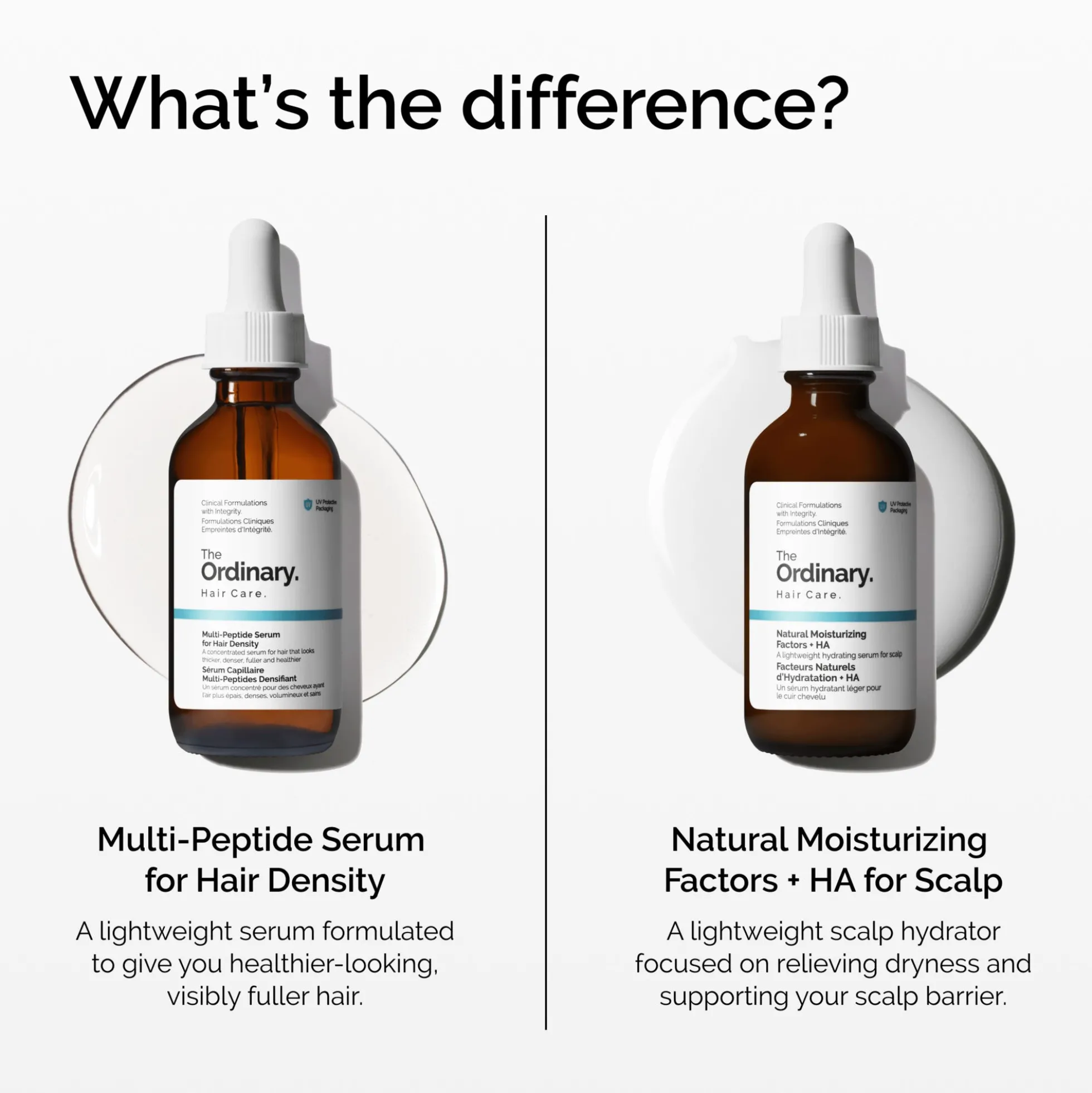 The Ordinary's Multi-Peptide Serum for Hair Density and Scalp Support 30ml