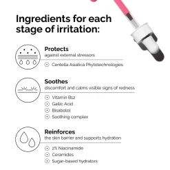 The Ordinary Soothing and Barrier Support Serum 30ml