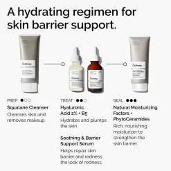 The Ordinary Soothing and Barrier Support Serum 30ml