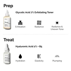 The Ordinary The Glow Collection