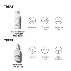 The Ordinary - The Tone and Hydrate Duo