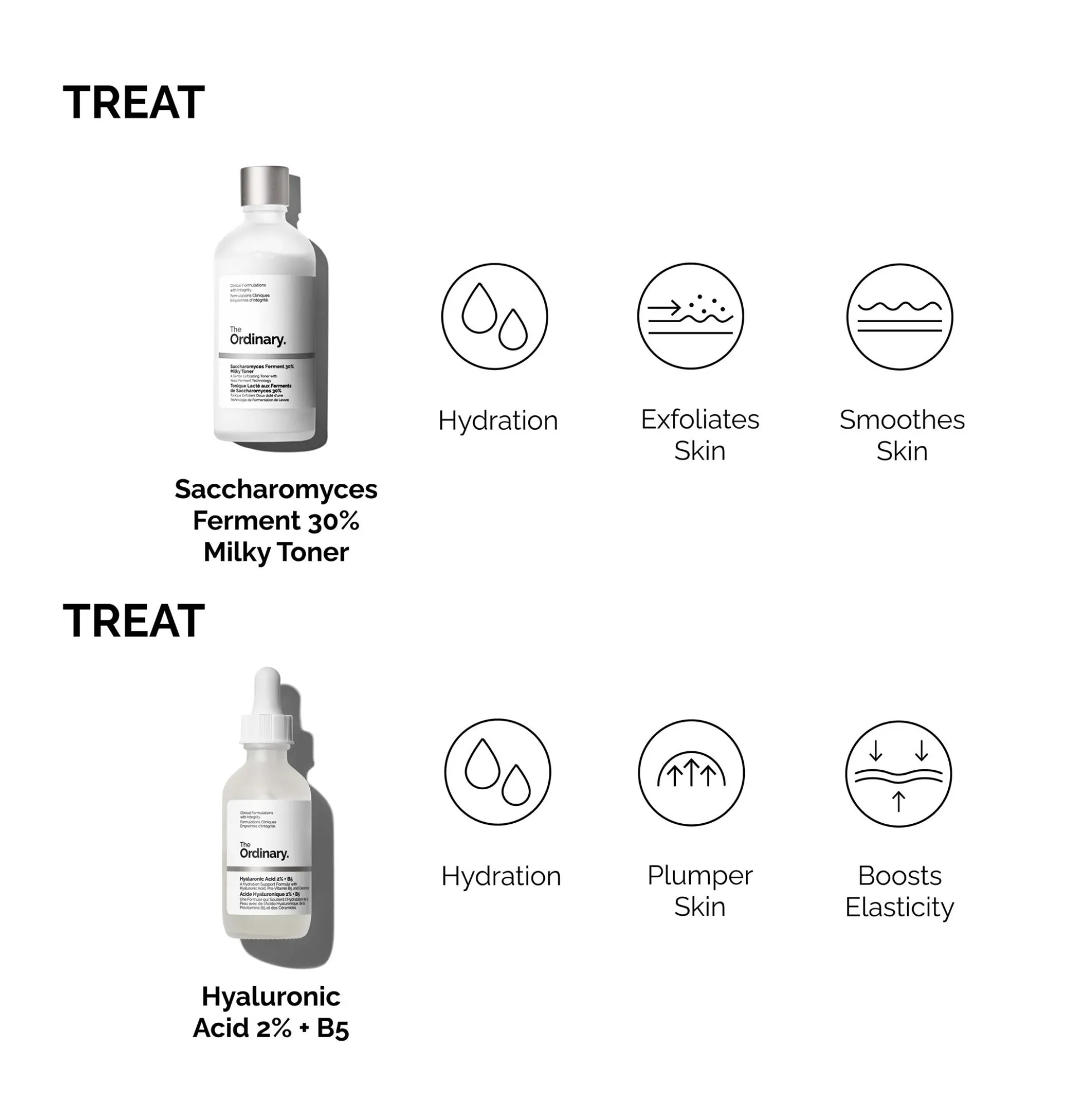 The Ordinary - The Tone and Hydrate Duo