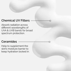 The Ordinary UV Filters SPF 45 Sun Protection Serum 60ml