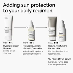 The Ordinary UV Filters SPF 45 Sun Protection Serum 60ml