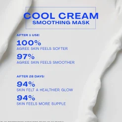 The Outset Cool Cream Smoothing Mask 50ml