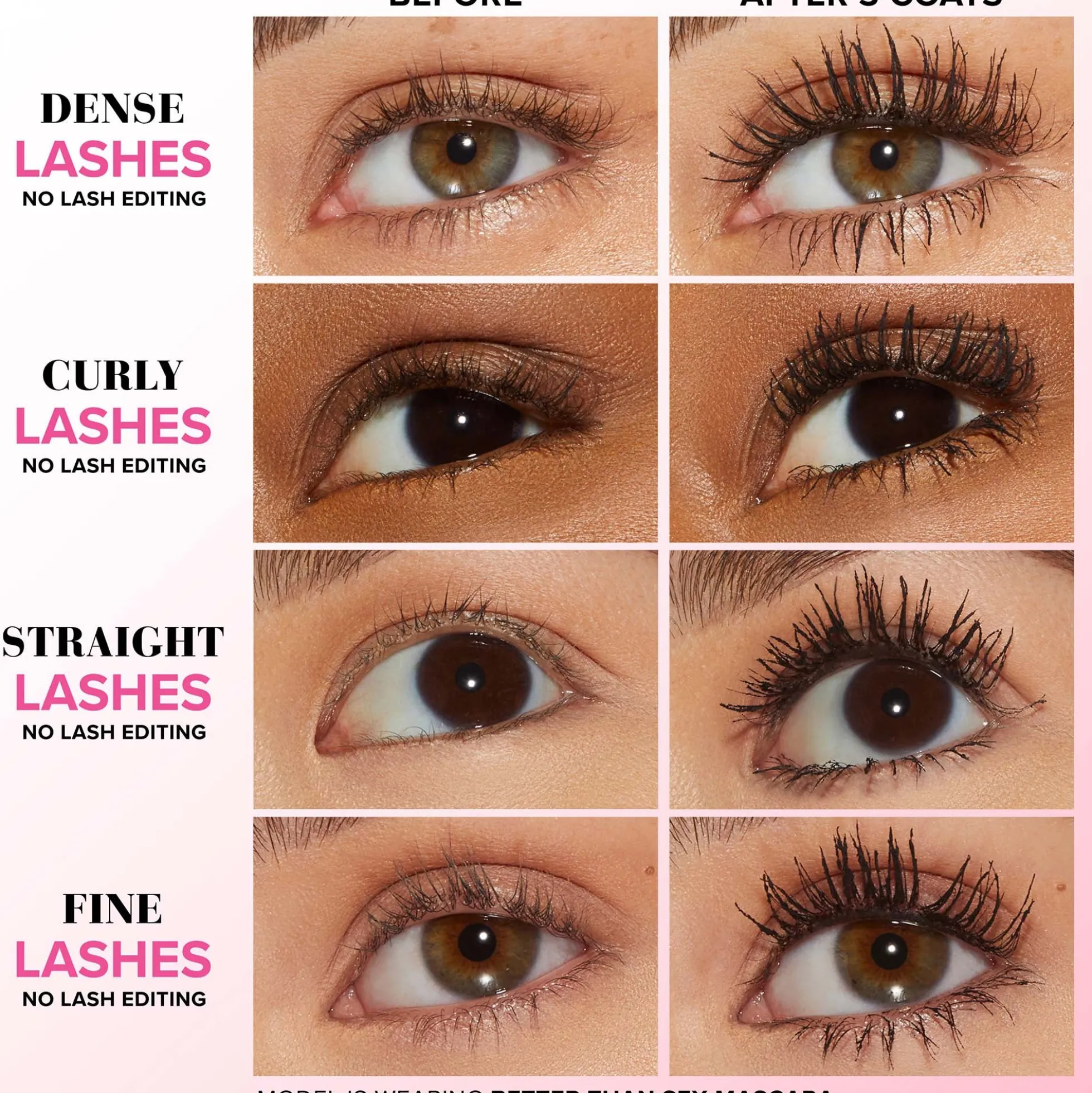 Too Faced Better Than Sex Travel-Size Mascara – Black 4.8g