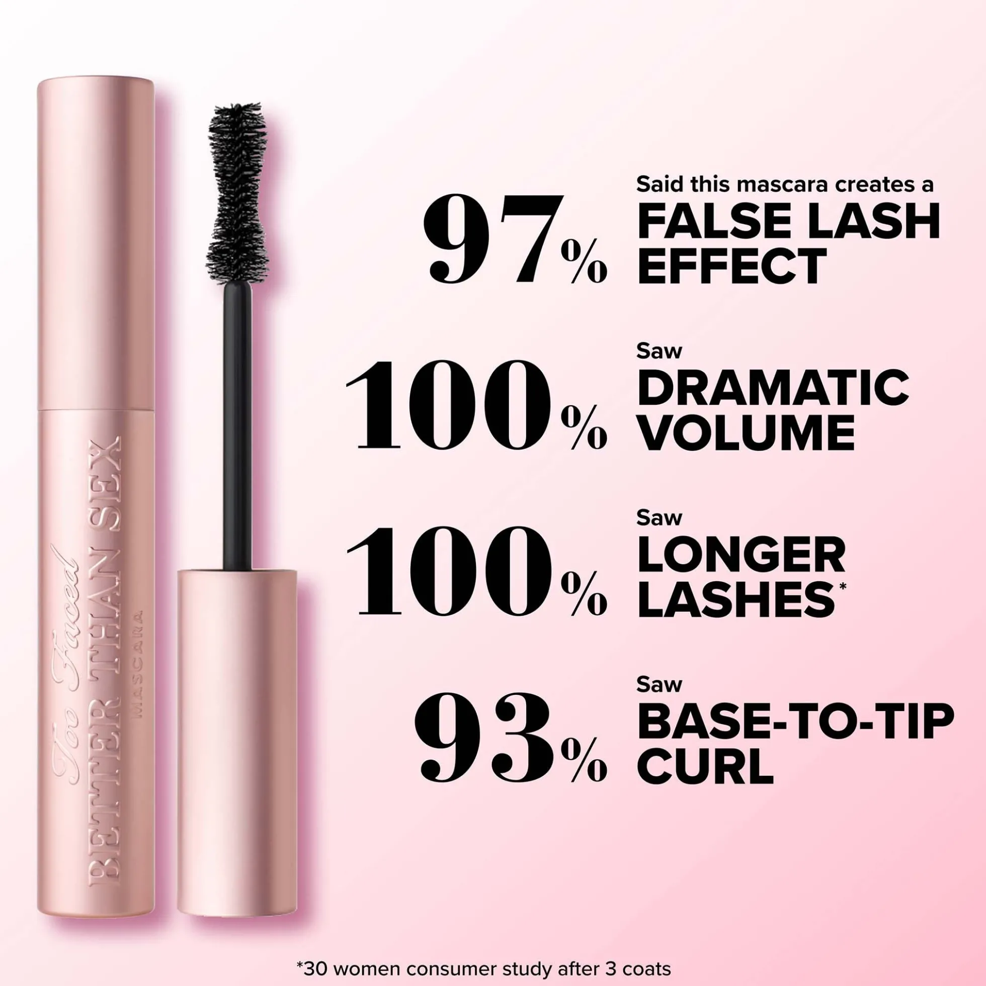 Too Faced Better Than Sex Travel-Size Mascara – Black 4.8g