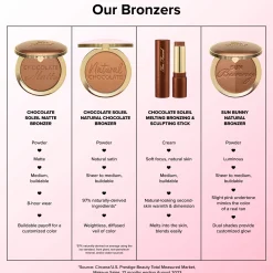 Too Faced Chocolate Soleil Melting Bronzing and Sculpting Stick 8g (Various Shades)