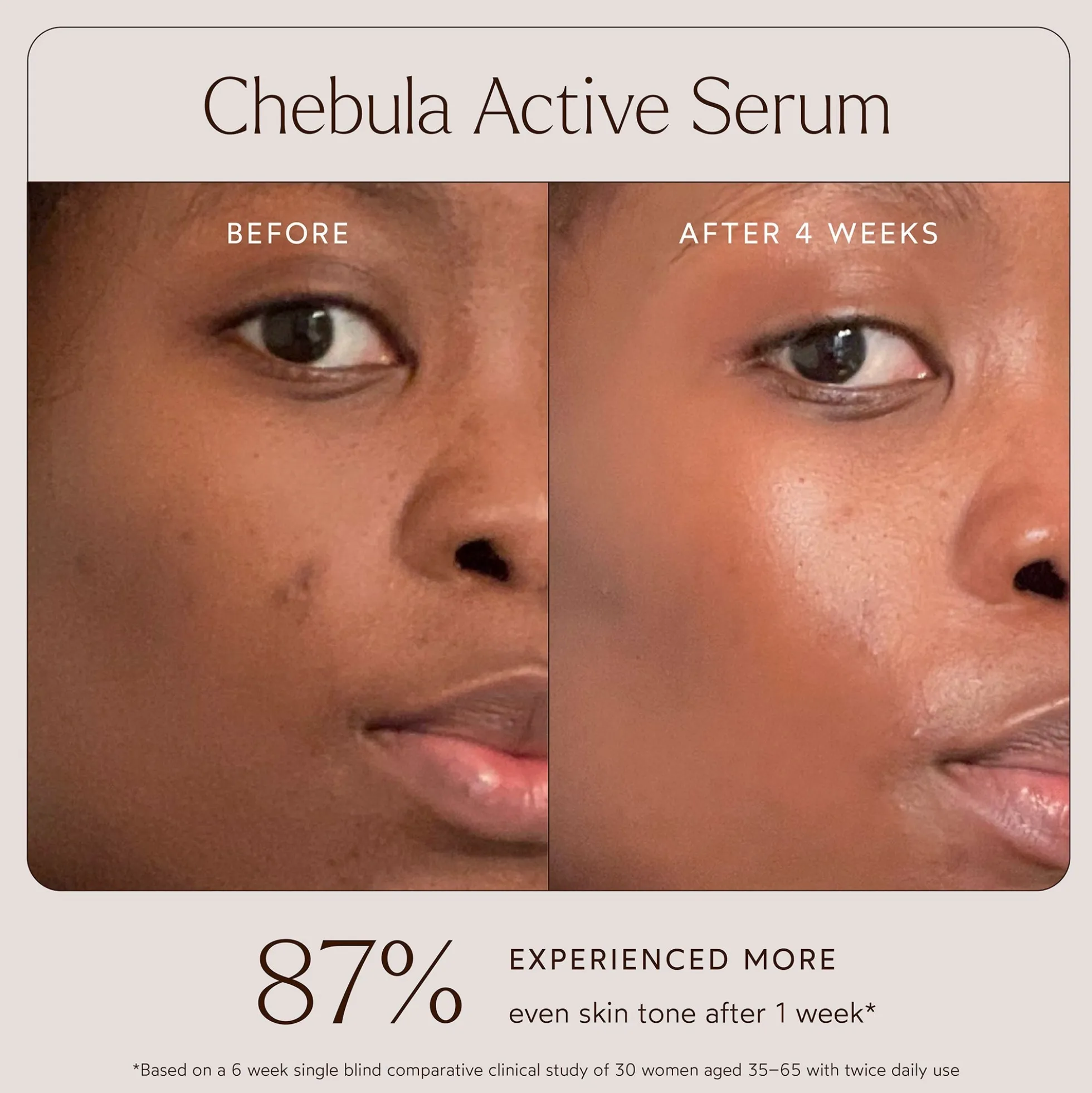 True Botanicals Chebula Active Anti-Aging Serum 30ml