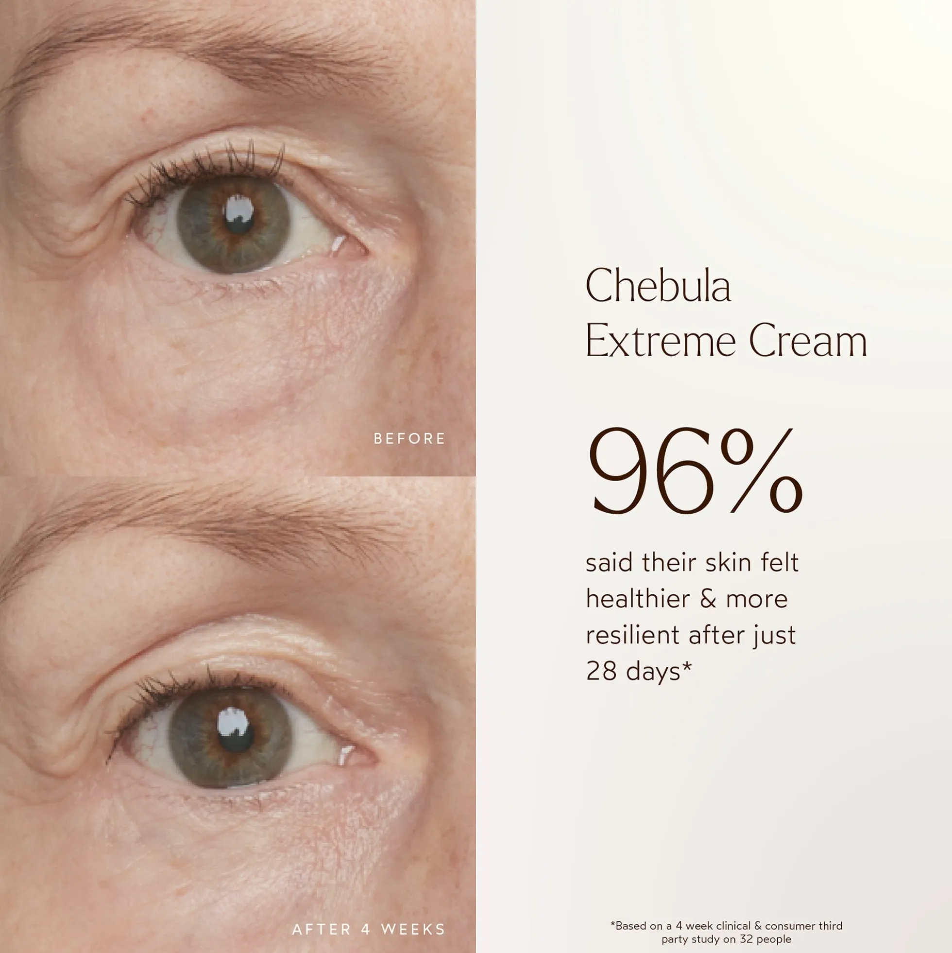 True Botanicals Chebula Extreme Cream