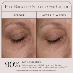 True Botanicals Eye Care Duo
