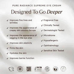 True Botanicals Pure Radiance Supreme Eye Cream 14.5ml