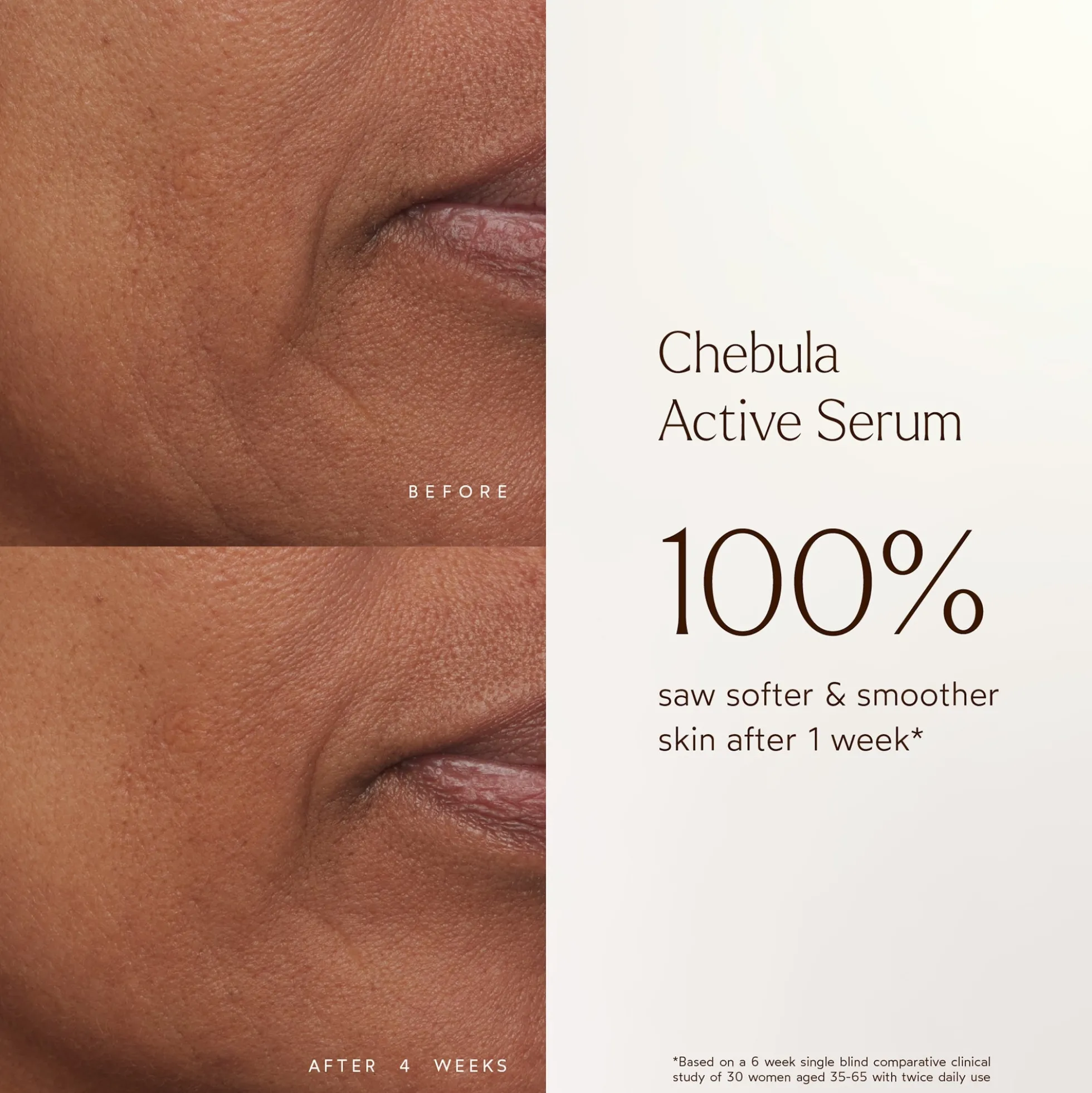 True Botanicals Renewing Duo