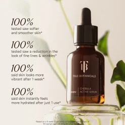 True Botanicals Renewing Duo