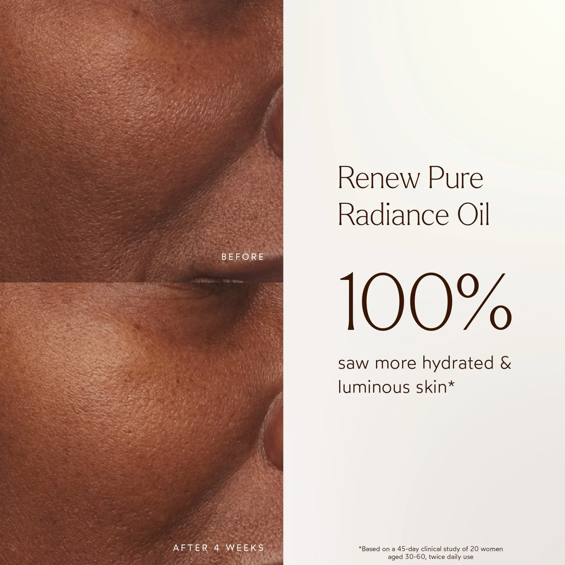 True Botanicals Renewing Duo
