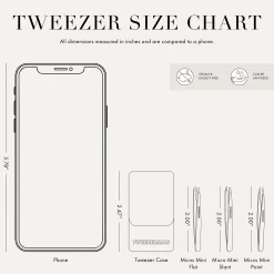 Tweezerman Micro Mini Tweezer Set