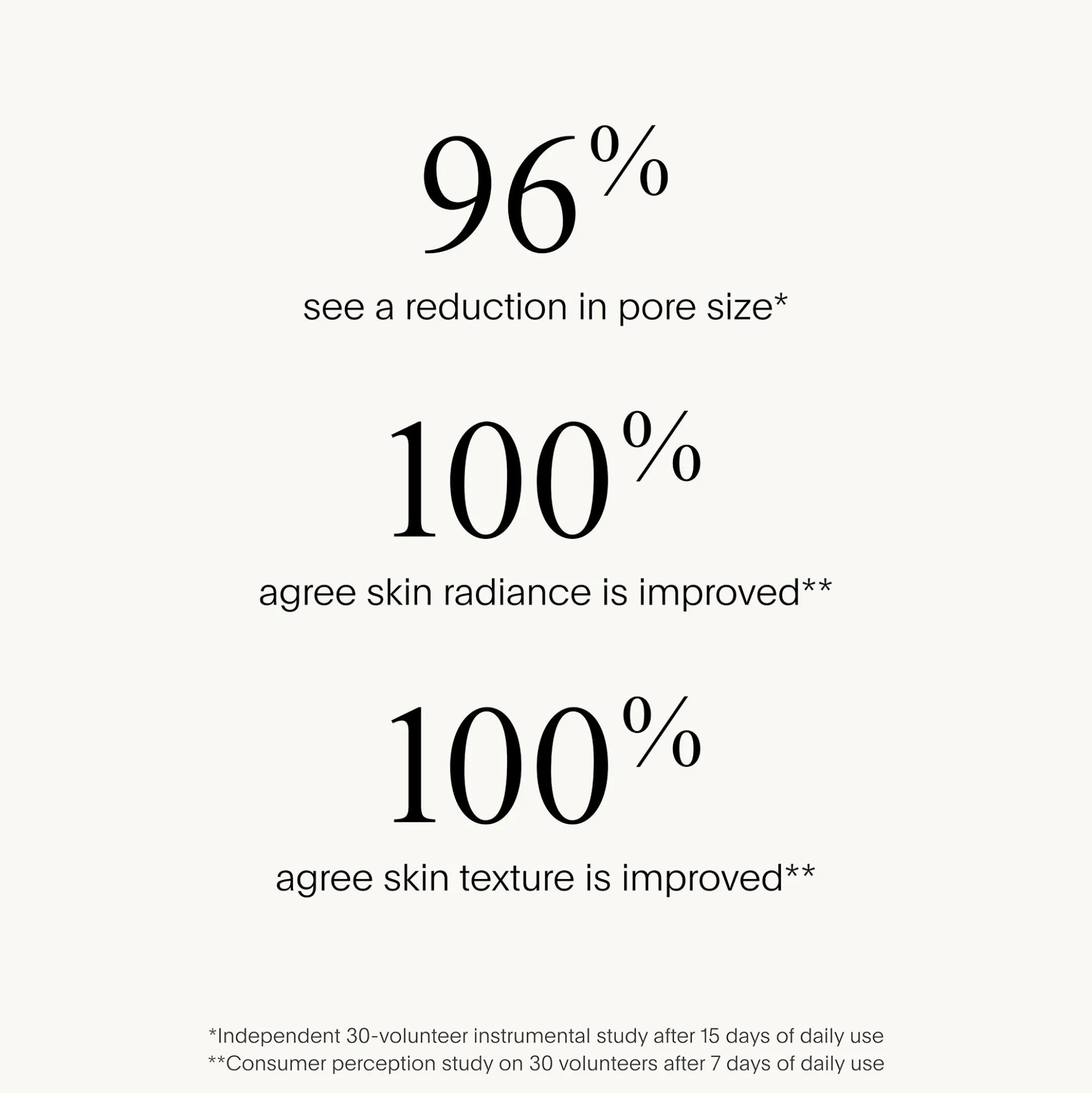 U Beauty Resurfacing Compound 50ml /1.7 oz