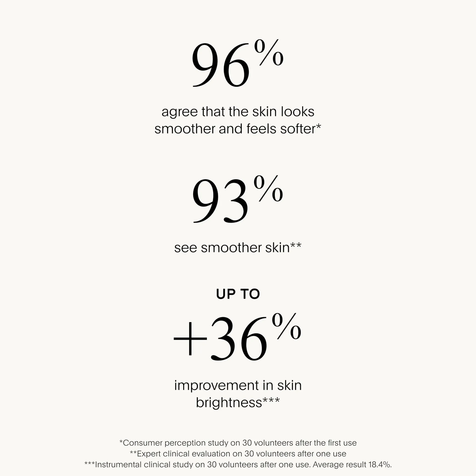 U Beauty Resurfacing Flash Peel 30ml