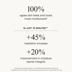 U Beauty The Super Hydrator Body 200ml