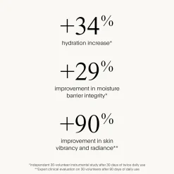 U Beauty The SUPER Intensive Face Oil 30ml