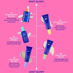 Ultra Violette Fave Fluid SPF 50+ Lightweight Skinscreen 75ml