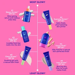 Ultra Violette Future Fluid SPF 50+ Superlight Mineral SKINSCREEN 50ml