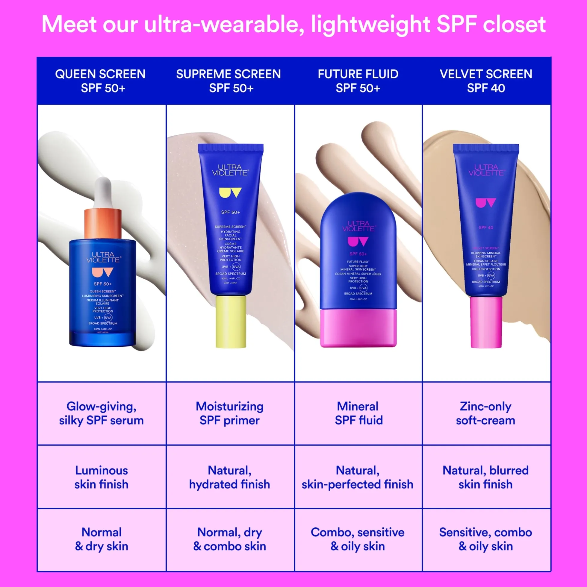 Ultra Violette Velvet Screen SPF 40 Blurring Mineral SKINSCREEN™ 50ml