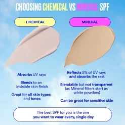 Ultra Violette Velvet Screen SPF 40 Blurring Mineral SKINSCREEN™ 50ml