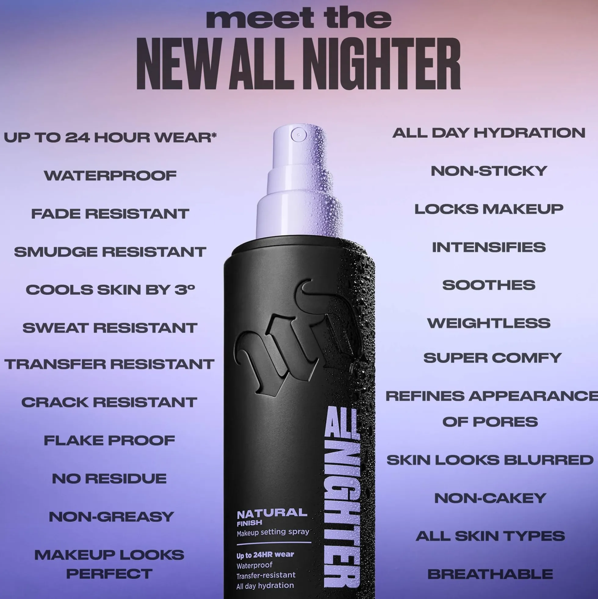 Urban Decay All Nighter Setting Spray 118ml