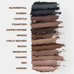 Urban Decay Naked Palette Original Revival