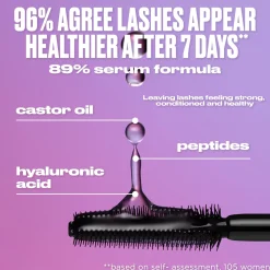 Urban Decay TUBE JOB Tubing Travel Mascara (Various Shades)