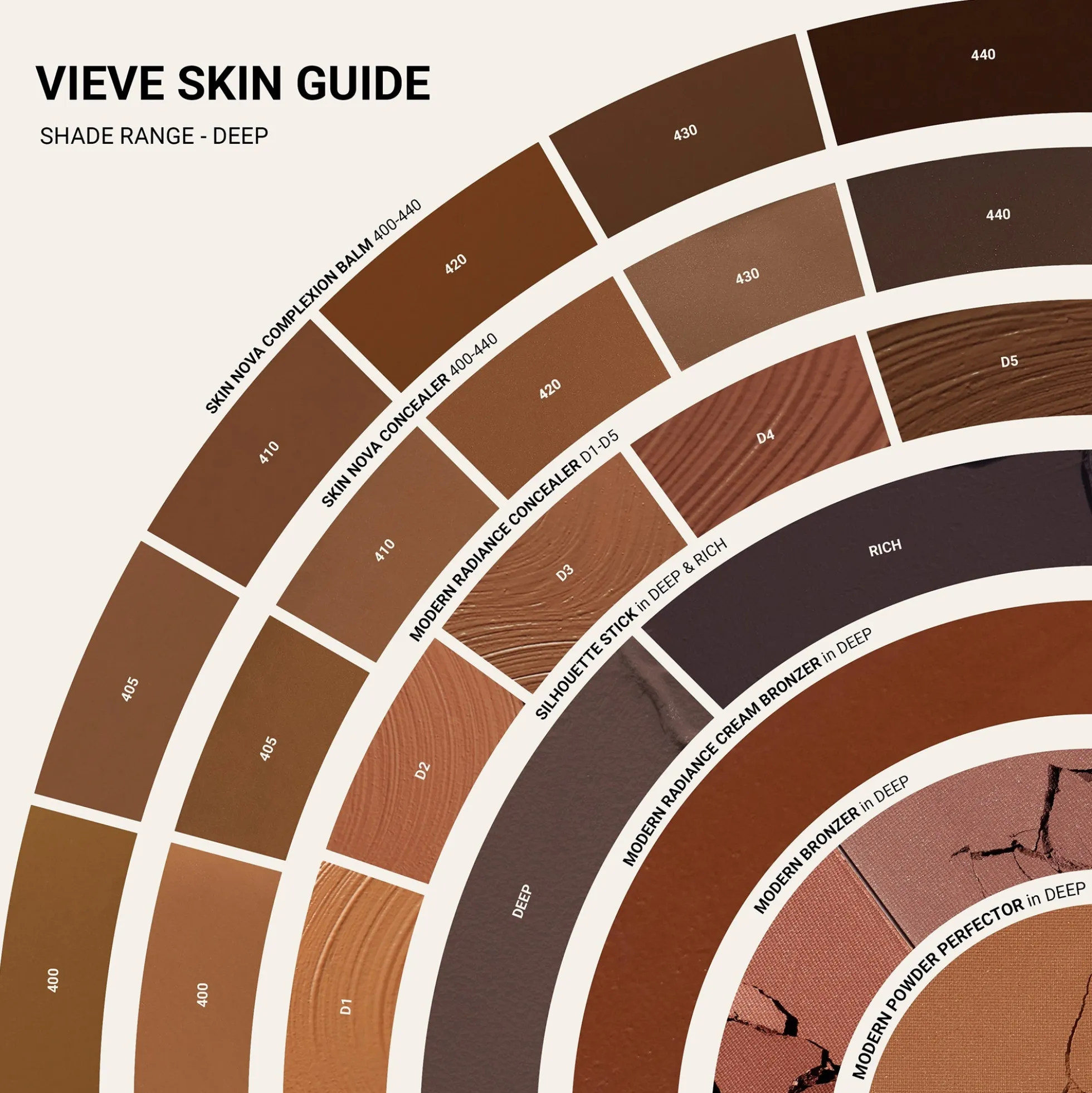 VIEVE Skin Nova Complexion Balm (Various Shades) 30ml
