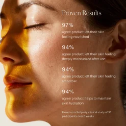 Vintner's Daughter Active Botanical Serum